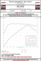 Datasheet