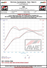 Datasheet