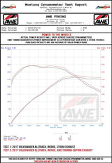 Datasheet