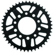 User 3