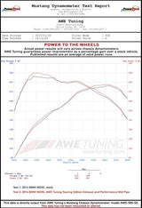 Datasheet