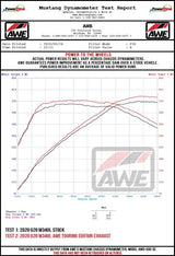 Datasheet