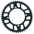 User 3