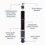 Features and Benefits