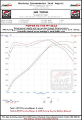 Datasheet