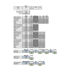 Technical Bulletin