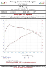 Datasheet
