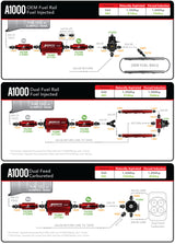 Product Specifications Sheet