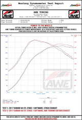 Datasheet
