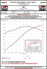 Datasheet
