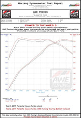Datasheet