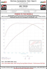 Datasheet