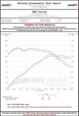 Datasheet