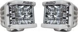 User 8