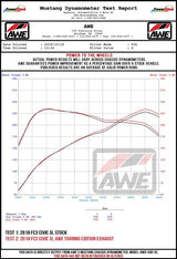 Datasheet